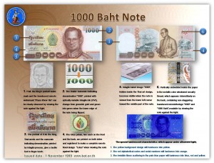 Sicherheitsmerkmale der thailändischen 1000 Bath Banknote
