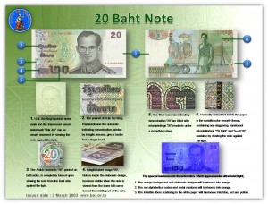 Sicherheitsmerkmale der thailändischen 20 Bath Banknote