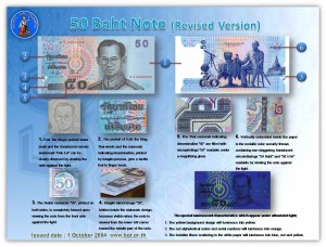 Sicherheitsmerkmale der thailändischen 50 Bath Banknote